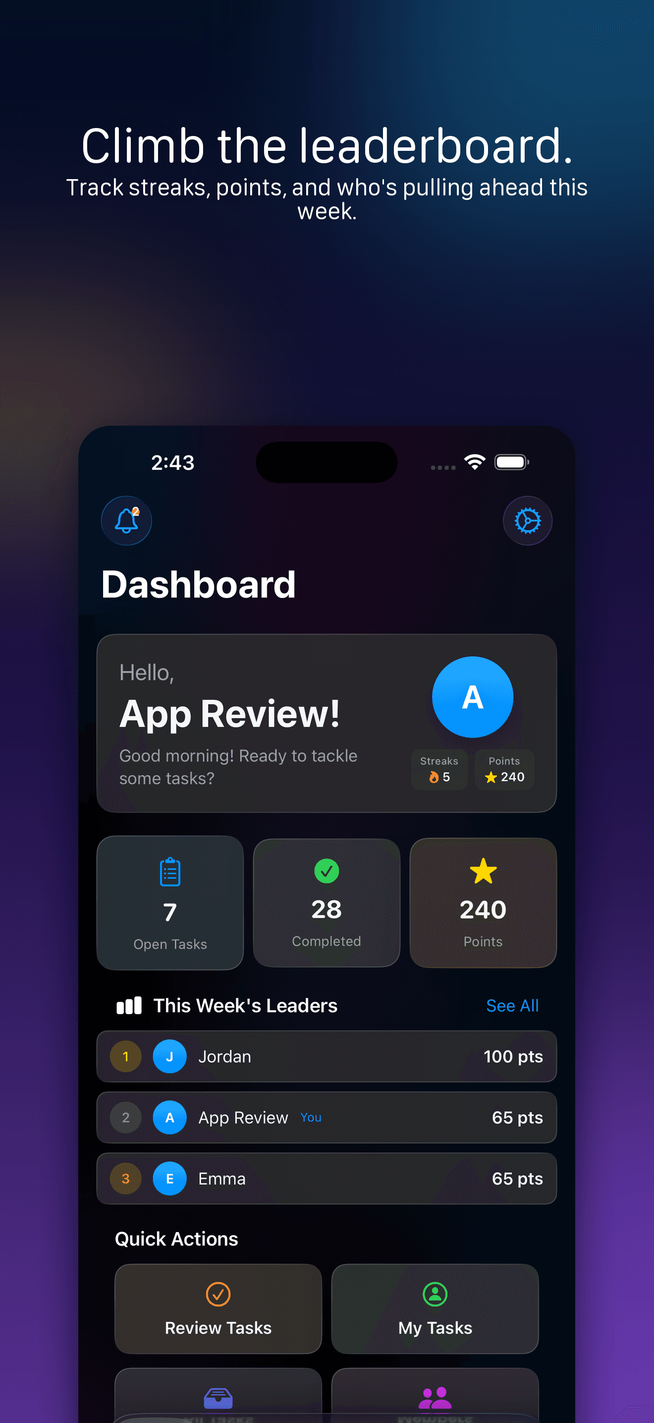 Talli dashboard showing open tasks, completed tasks, points, weekly leaders, and quick actions.
